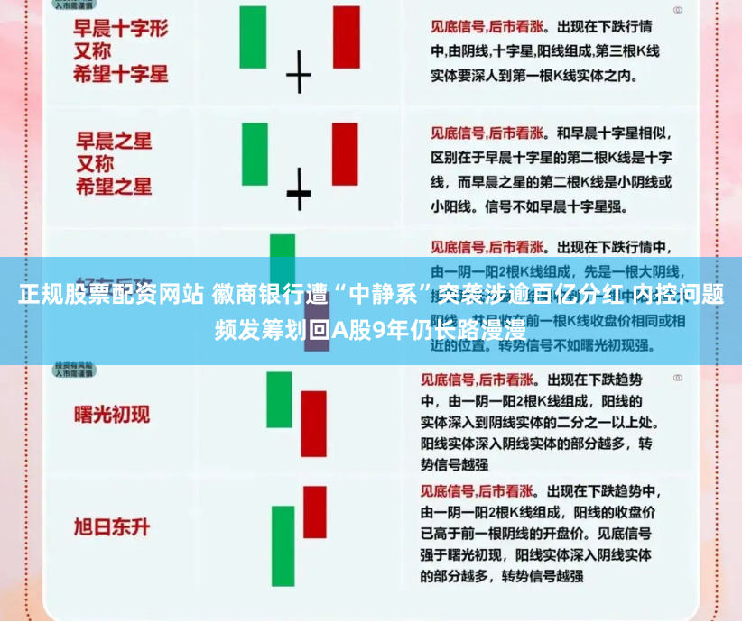 正规股票配资网站 徽商银行遭“中静系”突袭涉逾百亿分红 内控问题频发筹划回A股9年仍长路漫漫