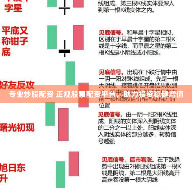专业炒股配资 正规股票配资平台，助力投资稳健增值