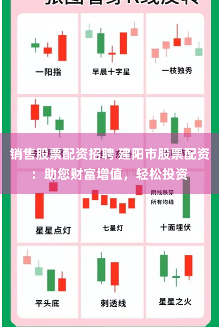 销售股票配资招聘 建阳市股票配资：助您财富增值，轻松投资