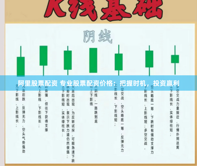 阿里股票配资 专业股票配资价格：把握时机，投资赢利