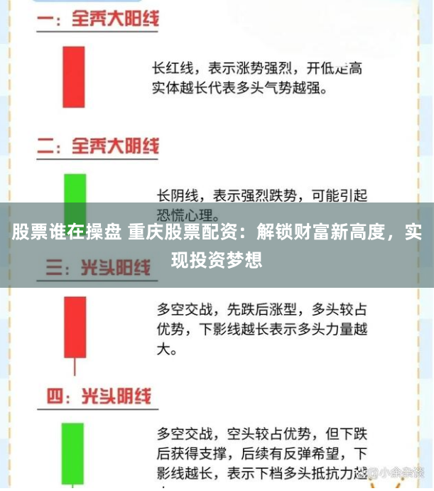 股票谁在操盘 重庆股票配资：解锁财富新高度，实现投资梦想
