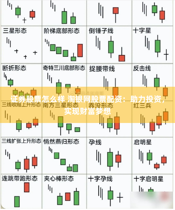 证券股票怎么样 淘银网股票配资：助力投资，实现财富梦想