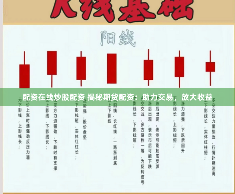 配资在线炒股配资 揭秘期货配资：助力交易，放大收益