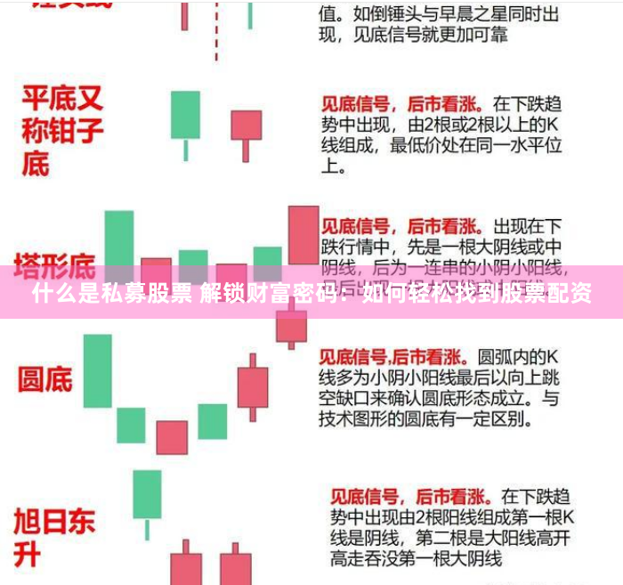 什么是私募股票 解锁财富密码：如何轻松找到股票配资