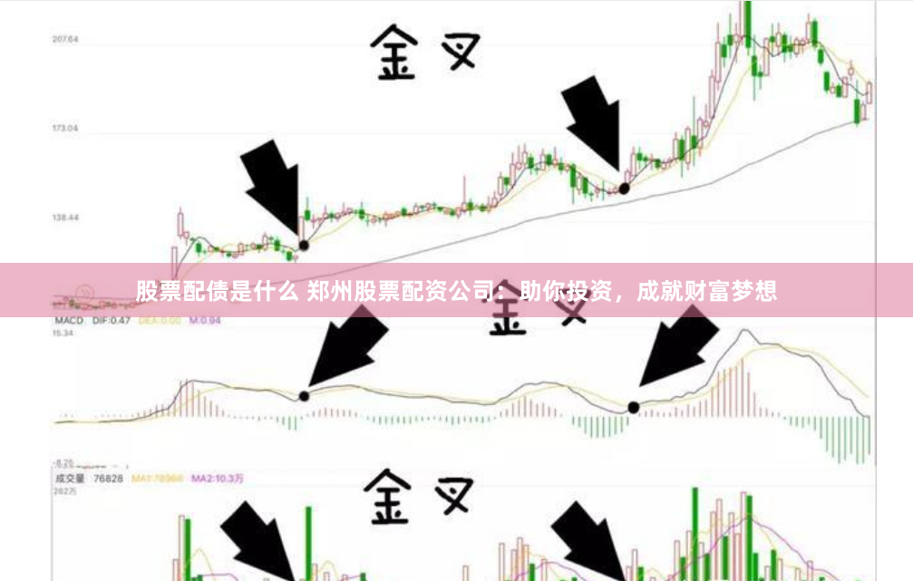 股票配债是什么 郑州股票配资公司：助你投资，成就财富梦想