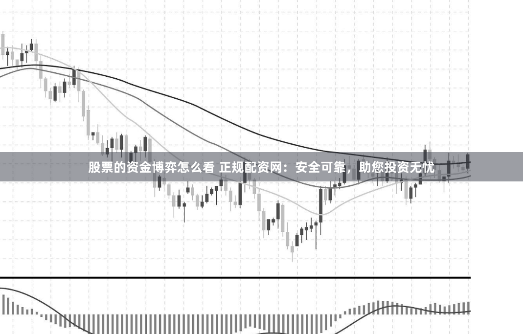 股票的资金博弈怎么看 正规配资网：安全可靠，助您投资无忧