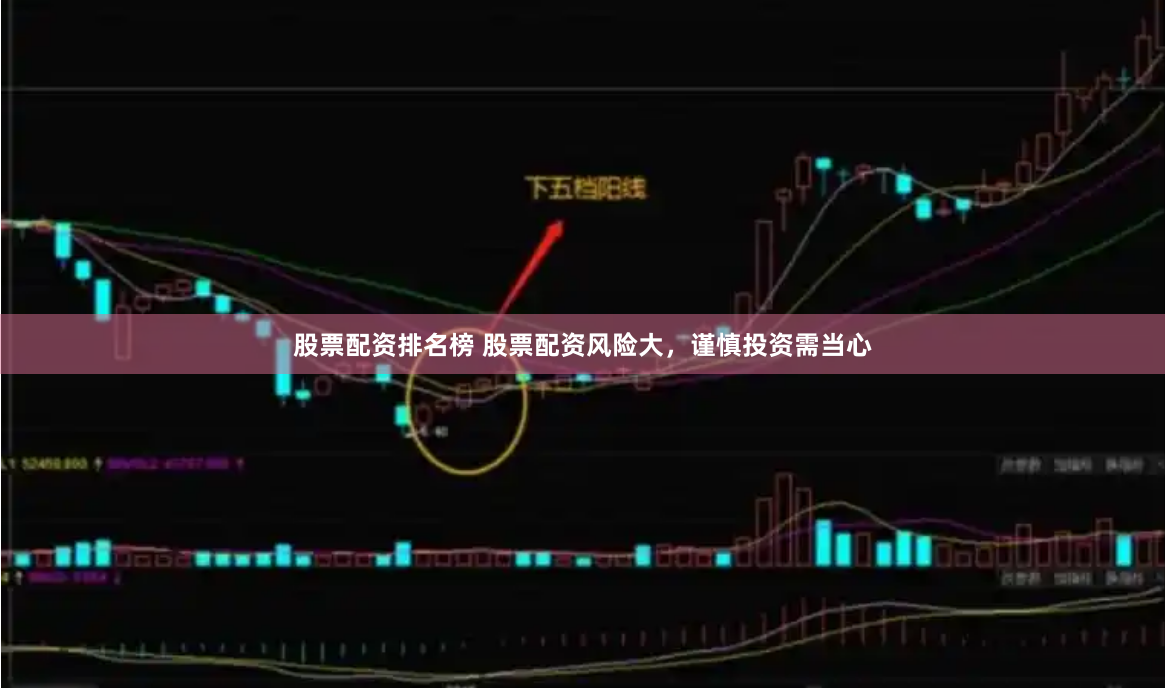 股票配资排名榜 股票配资风险大，谨慎投资需当心