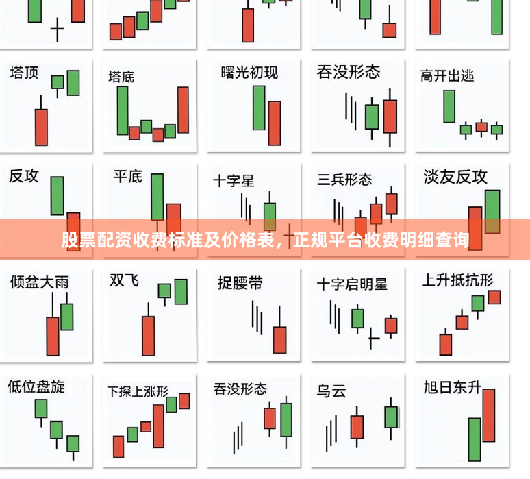 股票配资收费标准及价格表，正规平台收费明细查询