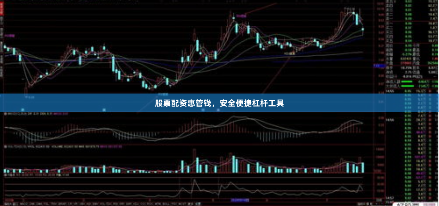 股票配资惠管钱，安全便捷杠杆工具