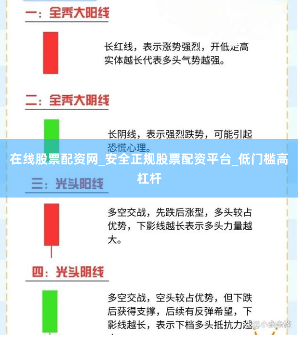 在线股票配资网_安全正规股票配资平台_低门槛高杠杆
