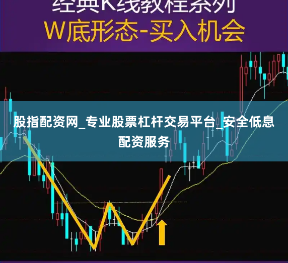 股指配资网_专业股票杠杆交易平台_安全低息配资服务