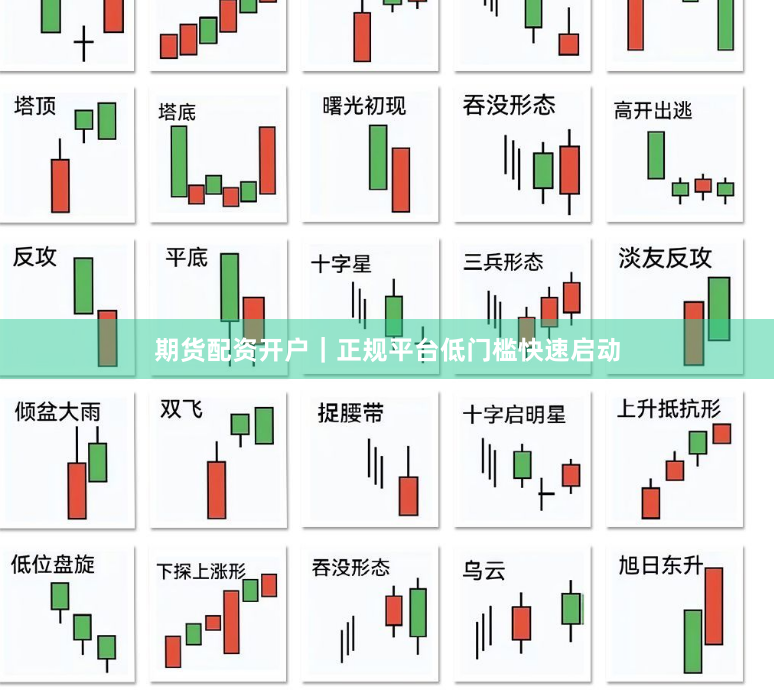 期货配资开户｜正规平台低门槛快速启动