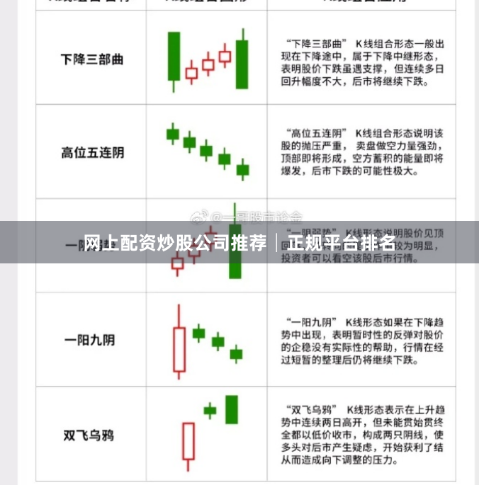 网上配资炒股公司推荐│正规平台排名