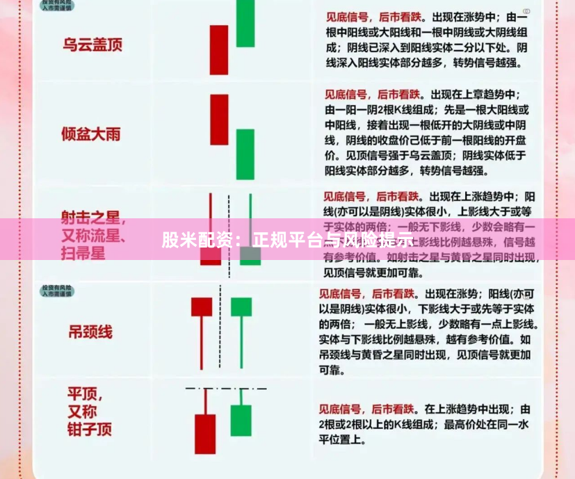 股米配资：正规平台与风险提示