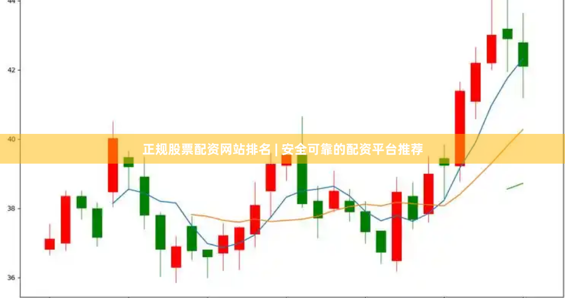 正规股票配资网站排名 | 安全可靠的配资平台推荐