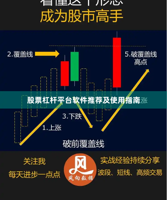 股票杠杆平台软件推荐及使用指南